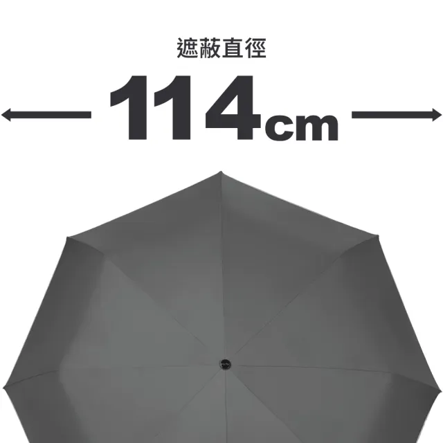 【雨傘王】BigRed太乾63 手開傘 5級防潑水 折疊傘 快乾 抗風 抗UV 防夾 1-2人撐(終身免費維修)
