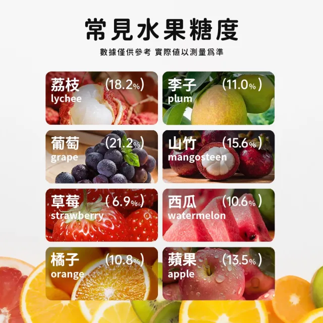 糖度計 0-90%檢測範圍 水果 食品加工 飲料 果醬 食安檢測 糖度檢測 數顯糖度計 甜度計 甜度 630-PSM+2