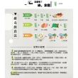 【V.G. BOOM】8包正常綠拿鐵+8包菜多綠拿鐵-預購商品(綠拿鐵鮮凍包)