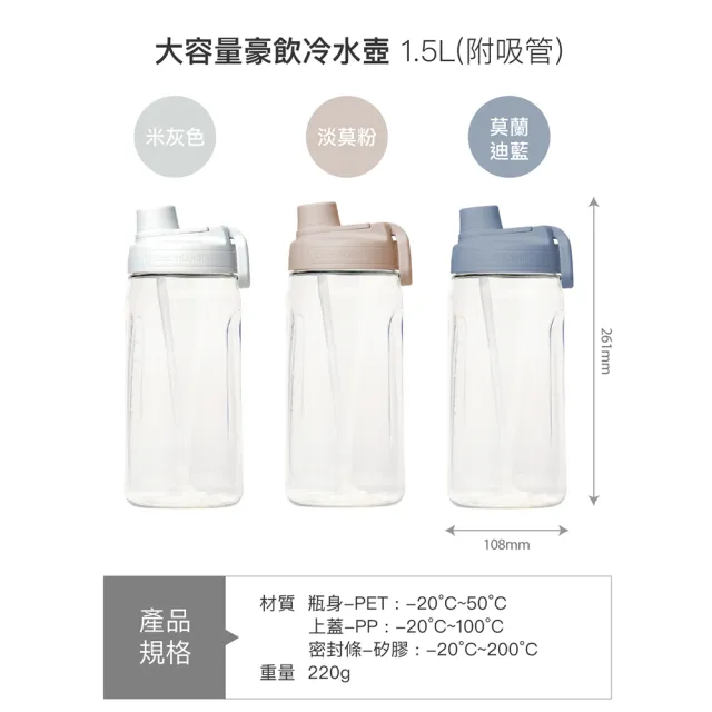 【LocknLock 樂扣樂扣】超值二入組 官方直營 大容量豪飲冷水壺 1.5L(三色任選/附吸管/運動水壺)