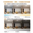 【Panasonic 國際牌】★新版★日本製5-8坪 調光調色吸頂燈 經典白(新版LGC61201A09 非舊版LGC61101A09)