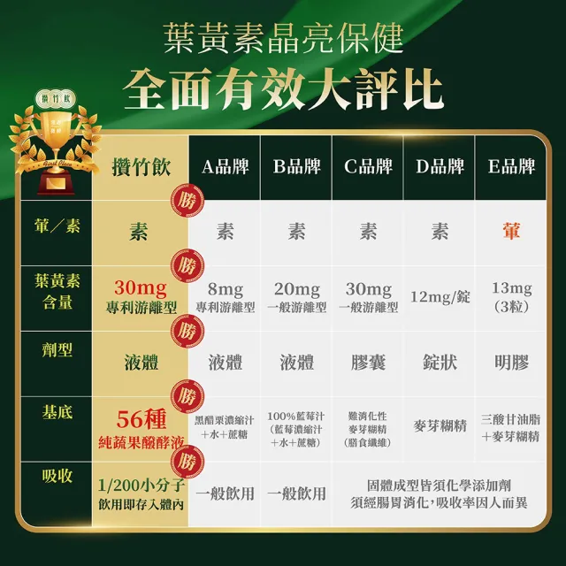 【常春微酵】攢竹飲 高酵晶亮買一送一 60mlx20包(即期短效2025.11.3足量葉黃素30mg/植化素/金釵石斛)