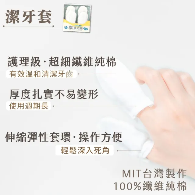 【GOODMO 歸毛家族】全方位牙周修護 益菌口腔液120ml 護齒凝膠60g(貓狗刷牙/貓狗口腔清潔/去口臭/牙垢)