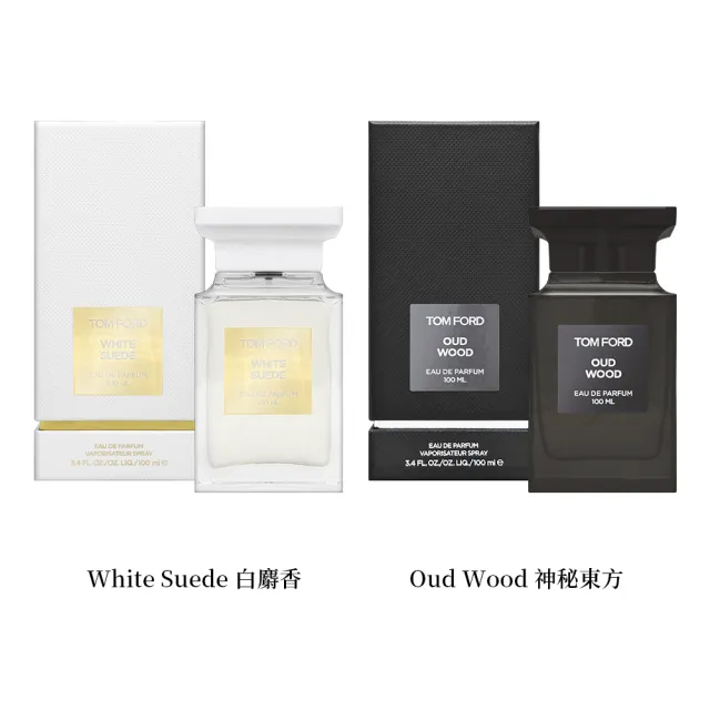 【2026】TOM FORD香水推薦ptt》10款高評價人氣品牌排行榜 | BALIMAN情報局