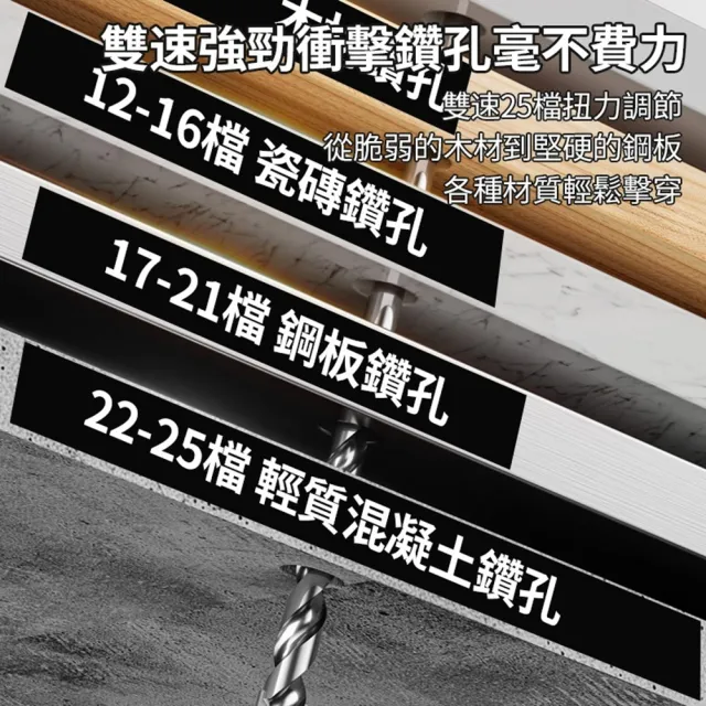 【Ogula 小倉】電鑽 288VF紅色衝擊電鑽 單電+鑽頭配件(電鑽/衝擊鑽/電動螺絲刀/電動起子)