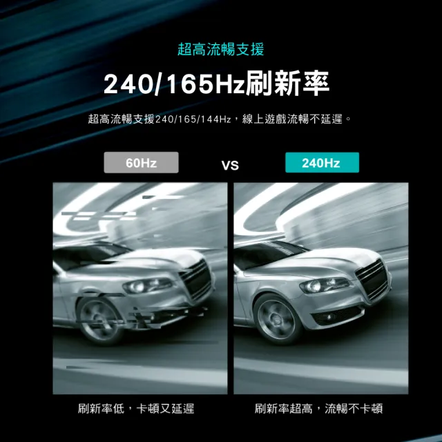 【PX大通-】3年保固8K 4K dp1.4版無卡扣 240/165/144Hz DisplayPort電競display port DP線3米dp線(DP-3MX)