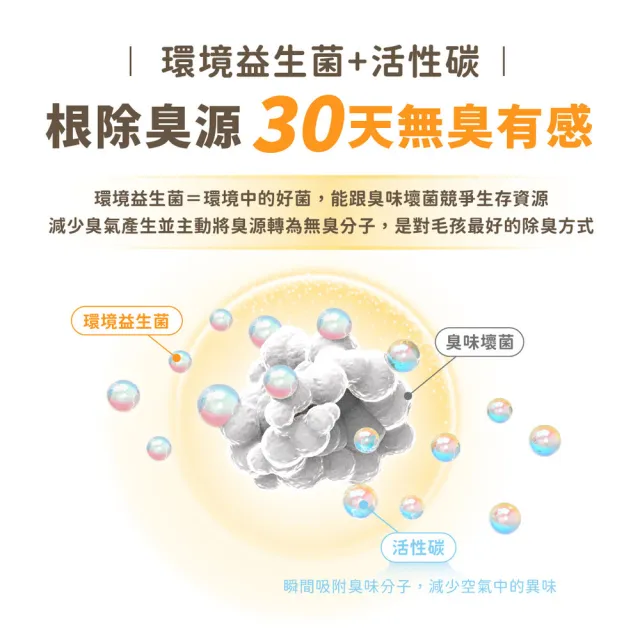 【汪喵星球】益生菌消臭 無痕砂（條型豆腐砂＋木薯砂）2.4kg(不黏底 近乎無塵 貓砂 凝結力升級)
