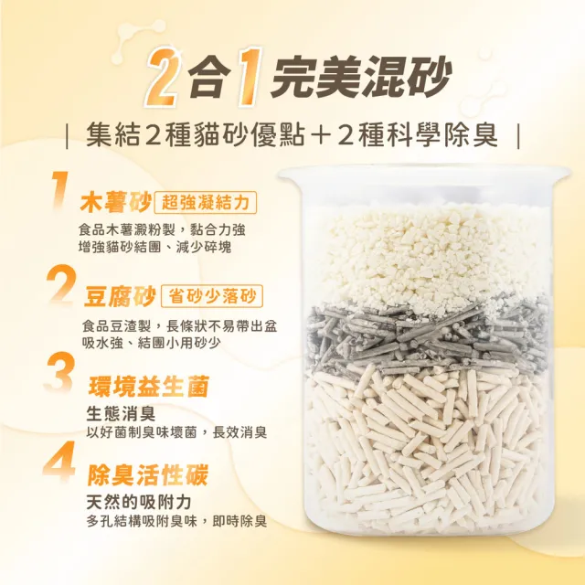 【汪喵星球】益生菌消臭 無痕砂（條型豆腐砂＋木薯砂）2.4kg-6入組(不黏底 近乎無塵 貓砂 凝結力升級)