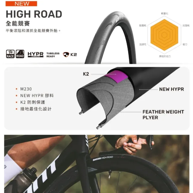 【MAXXIS 瑪吉斯】瑪吉斯 NEW High Road外胎M230 膚色 TR 兩條入
