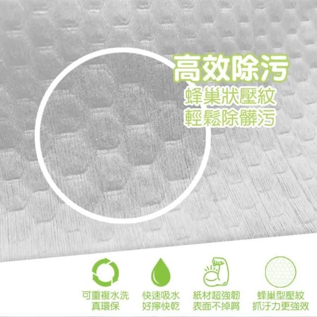 【CLEAN 克林】拋棄式紙抹布 45張/捲(小資族☆懶人抹布 一次性抹布 免洗抹布 廚房紙巾 洗碗布 擦碗布)