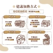 【巴特里】巧克力餐包3包(巧克力餐包10入裝)