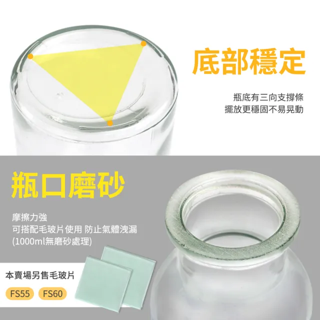【工具達人】抽氣過濾瓶 洗氣瓶 氣體洗瓶 玻璃瓶 實驗用品 萬能瓶 250ml 化學實驗器材(190-GWB250)
