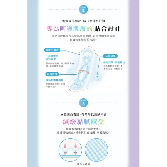 【日本大王】elis愛麗思純淨裸肌/新升級Luna fit極緞棉超薄款17-36cm(衛生棉12-34片)