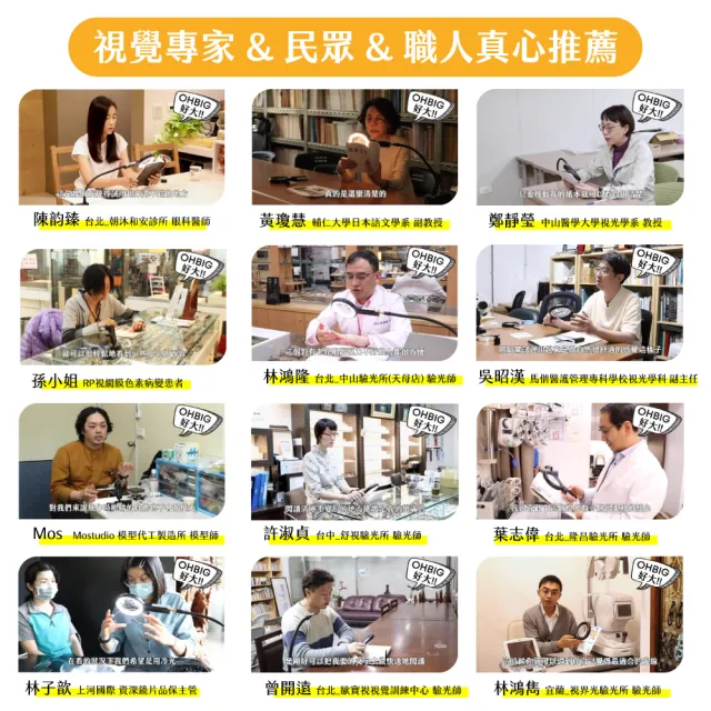 【HWATANG】OHBIG 2.3倍/5D/球面白玻 LED調光調色護眼放大鏡 MADWORKS 聯名款 吸盤座式(微縮模型 齒模美甲)