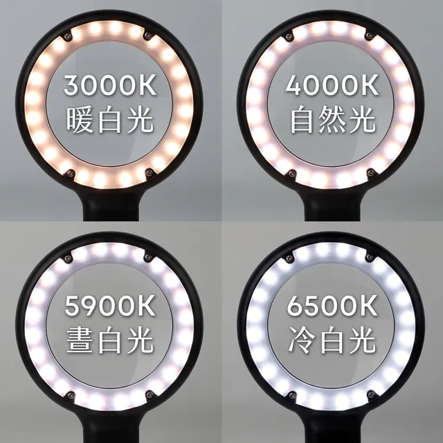 【HWATANG】OHBIG 2.3倍/5D/球面白玻 LED調光調色護眼放大鏡 MADWORKS 聯名款 吸盤座式(微縮模型 齒模美甲)