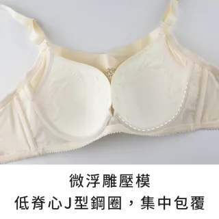 【玉如阿姨】純真無畏內衣※S210寶寶黃(B.C罩 小胸 不簍空 小可愛 台灣製)