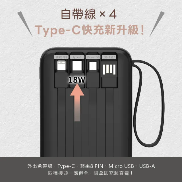 【AWSON 歐森】WH標示 20000mAh 2W微儲能自帶線(AWP-5750 蘋果/Type-C/MicroUSB/USB-A輸入)