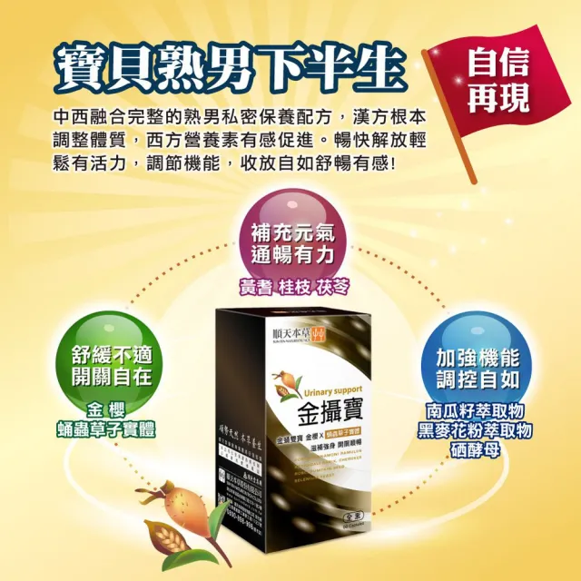 【順天本草】金攝寶膠囊 60顆/盒(南瓜籽 黑麥花 蛹蟲草子實體)