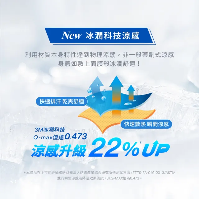 【3M】雙面蓋涼感機能涼夏被-單人涼被(北歐藍/奶油米/清水灰)