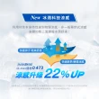 【3M】雙面蓋涼感機能涼夏被-雙人涼被(北歐藍/奶油米/清水灰)