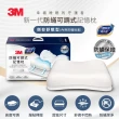 【3M】防蹣可調式記憶枕頭抗菌升級-工學助眠型/側仰舒眠型兩款選(內附防蹣枕套)