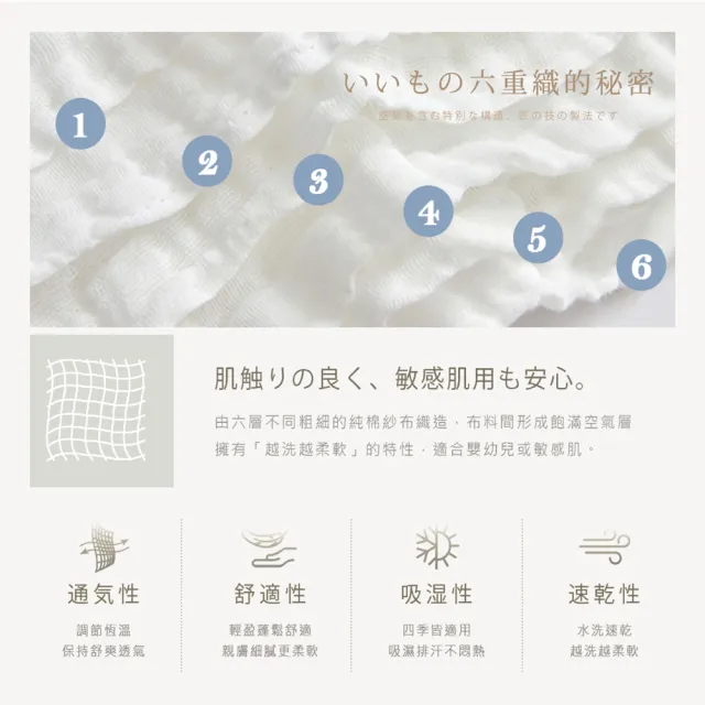 【BELLE VIE】純棉美拉德色系六層紗仕女毯/飛機毯/ 辦公室午睡毯-100x150cm(掛蓋毯 車用毯 多款任選)