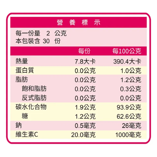 【TS6】美莓亮妍粉(2gx30包)