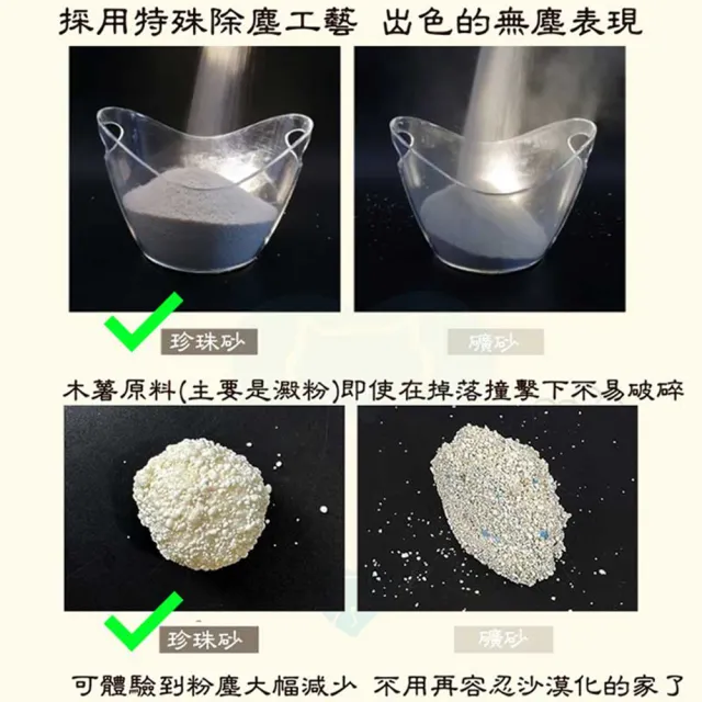【愛寵】韓國珍珠木薯貓砂2.6kg-單入(木薯貓砂 木薯砂 礦砂 破碎砂 豆腐砂)