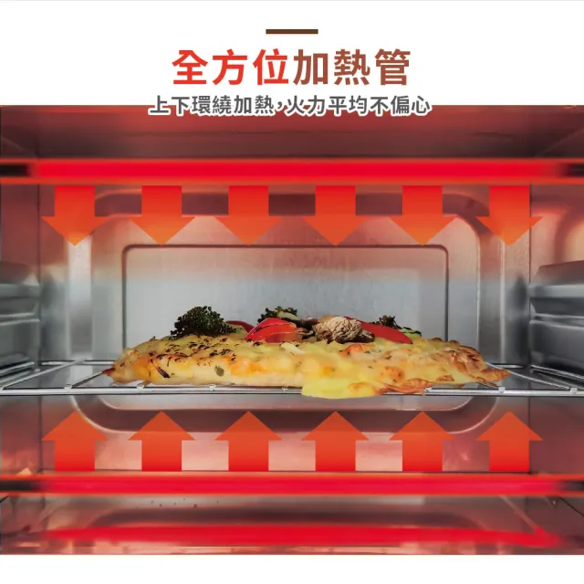 【Kolin 歌林】10L雙旋鈕電烤箱KBO-LN104