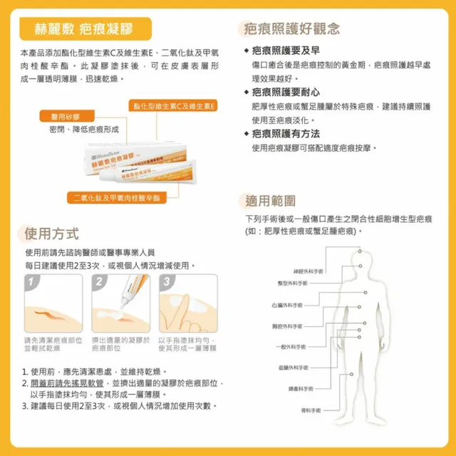 【赫麗敷】HERADERM 疤痕凝膠 15g/條(HD-SG02 安美得)