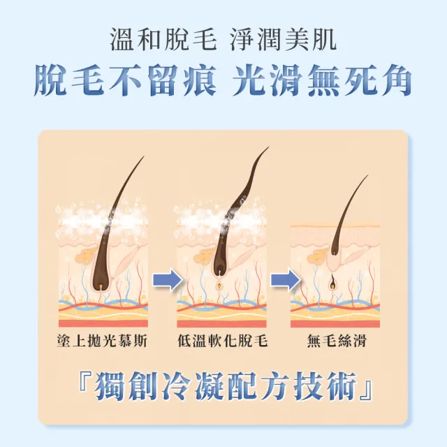 【dr.hold 黛后】拋光肌除毛雲朵慕斯135mlx1入(私密保養/私密清潔/私密除毛)