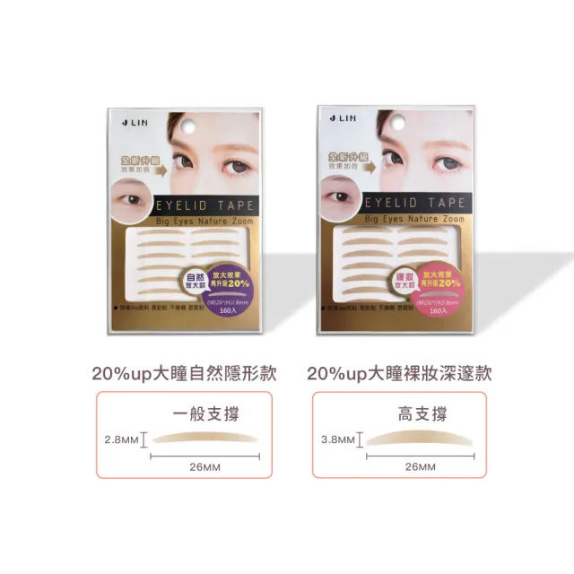 【2026】雙眼皮貼推薦｜10款高評價人氣品牌排行榜 | 好吃美食的八里人