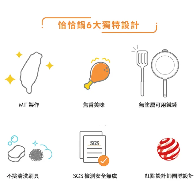 【WOKY 沃廚】恰恰鍋 炒鍋32cm-全配(含鍋蓋+集水鍋架+鍋刷；台灣製無塗層不沾鍋)