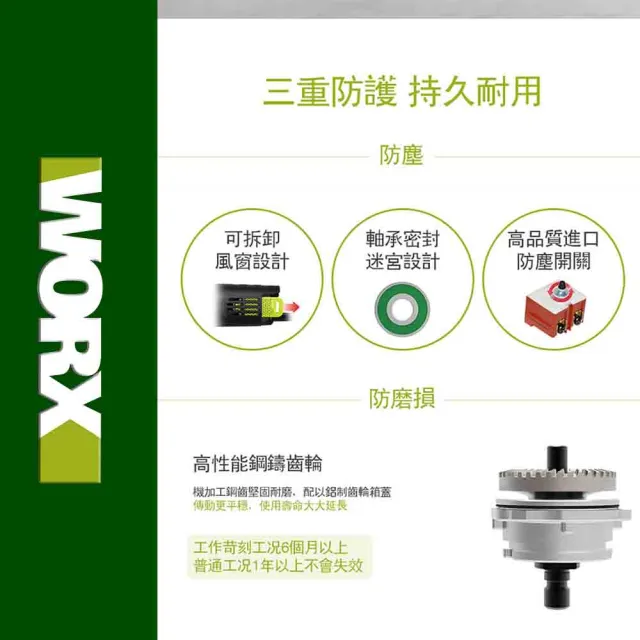 【WORX 威克士】720W/100mm 平面砂輪機(WU800A)