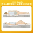 【Lunio】Nooz Sunset Pro單人加大3.5尺乳膠床墊(英國工藝舒緩腰酸 專為台灣人打造 亞馬遜銷售破十萬張)