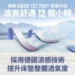 【Lunio】Quantum Max石墨烯雙人6尺獨立筒床墊(全新升級 雙層設計 側邊強化 高衝擊耐壓)