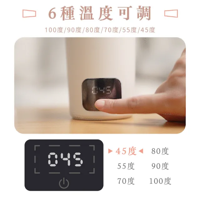 【THOMSON】雙電壓智能即時行熱杯 TM-SAK65C(雙電壓 出國旅行 首創TYPE-C)