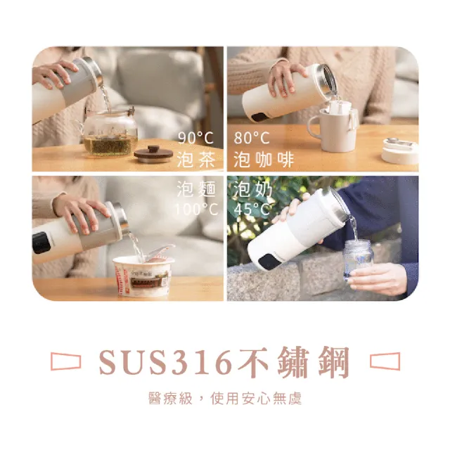 【THOMSON】雙電壓智能即時行熱杯 TM-SAK65C(雙電壓 出國旅行 首創TYPE-C)