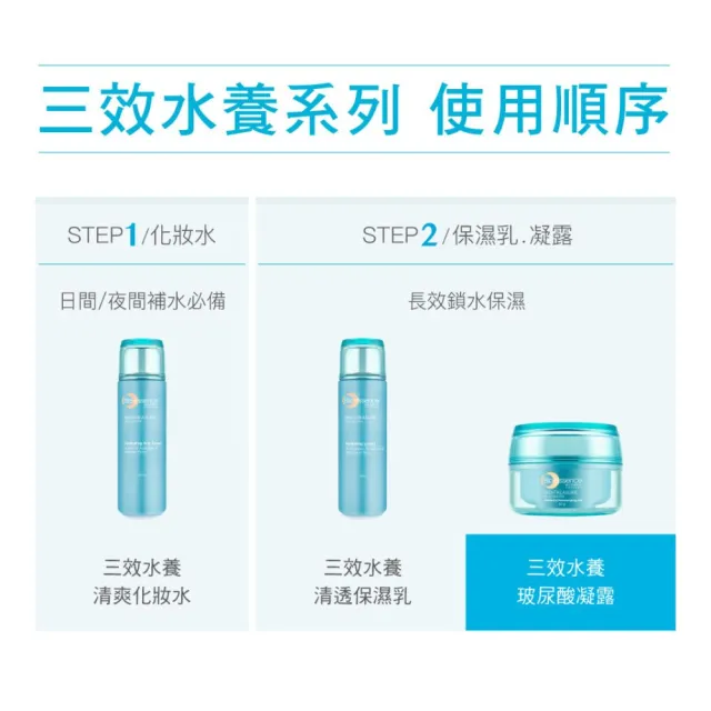 【Bio-essence 碧歐斯】BIO 植萃三效水養玻尿酸凝露 50g(2入組)