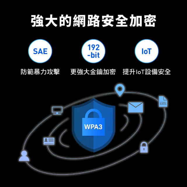 【TP-Link】交換器+分享器組★WiFi 6 雙頻路由器/分享器+5埠鋼殼交換器(Archer AX53+TL-SG105)