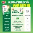 【葡萄王】易得纖EX益生菌膠囊 60粒x4盒 共240粒(不易形成體脂肪 益生菌膠囊)