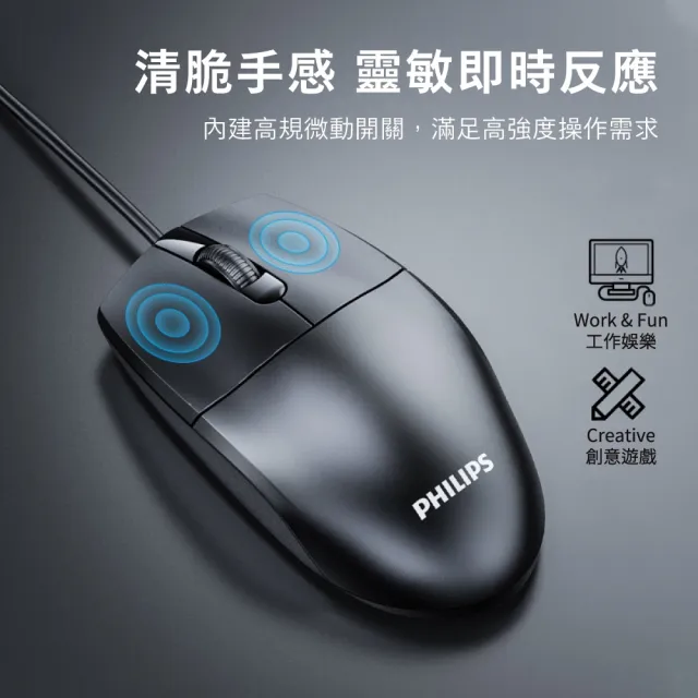 【Philips 飛利浦】耐用三百萬次點擊3鍵式有線滑鼠-SPK7247B