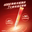 【牛爾京城之霜】NEW買1送1超維A雙動能緊緻電眼霜15gX2入(無痛A醇/彈性/改善眼周細紋暗沉《技安專屬推薦》)
