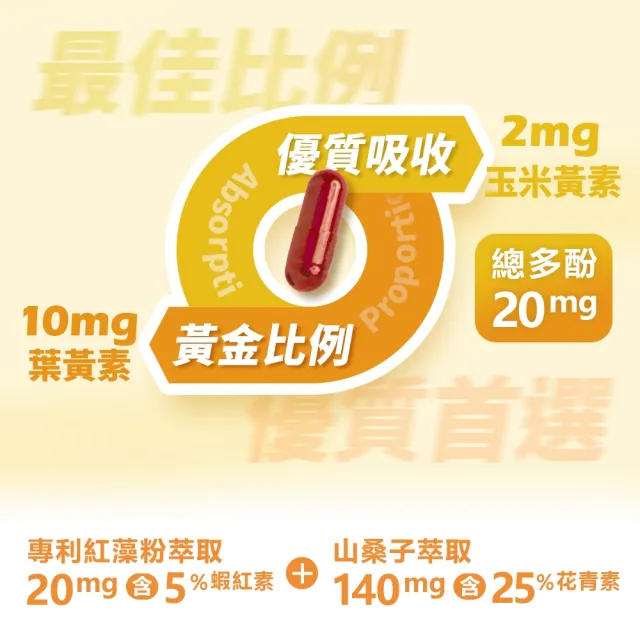 【Home Dr.】金盞花葉黃素膠囊x1盒(30粒/盒 專利游離型葉黃素+山桑子花青素配方)
