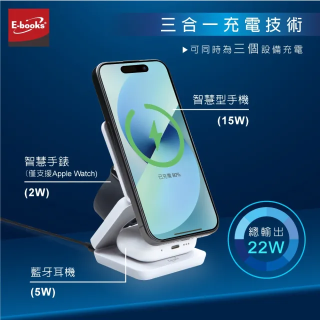 【E-books】E-PCB269 22W三合一支架摺疊磁吸快充無線充電器(台灣製造)