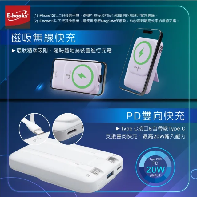 【E-books】MD-BP075-Qi 10000mAh 20W 五輸出磁吸無線充電快充行動電源(自帶雙線/台灣製造/38Wh)