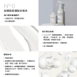 【OLAPLEX 歐啦】0號+3號養護髮超值組(洗前護理/前導液/護髮素/結構還原/歐拉))