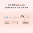 【LIP Intimate Care 瑞典私密護理】茉莉益生元平衡私密噴霧 50ml(天然淨味成分 維持長效清新)
