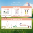 【LIP Intimate Care 瑞典私密護理】沙棘芳枸葉私密護理油2入組(改善悶癢異味 清潔保養2in1)