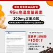 【葡萄王】超極薑黃MAX複方膠囊 60粒(薑黃 胡椒鹼 桑黃)